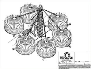 Hunter's WorldWide Group, LLC Operating System Site Design
